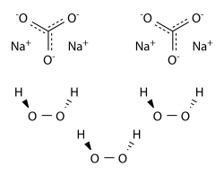 Sodium percarbonate structure